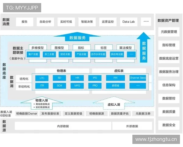 奥利塞与迪马利亚左脚创造力对比：数据支撑与技术结构差异