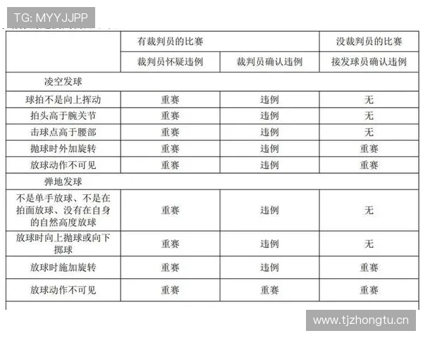 篮球发球违例如何判定？掌握这几点避免低级失误