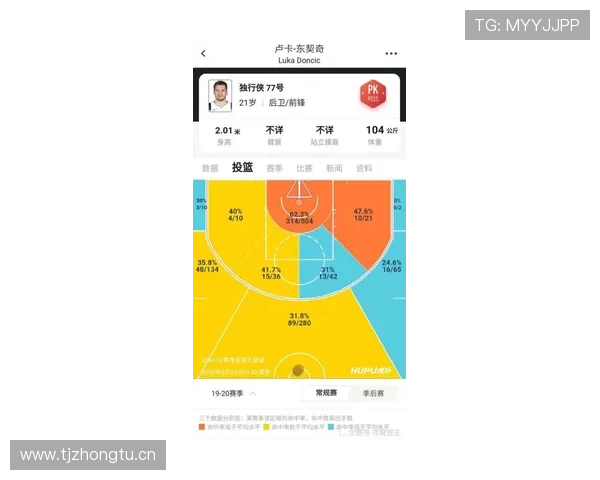 篮球规则深度解析：快攻犯规判定的核心标准与执行