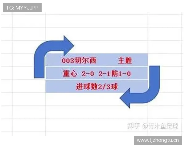 阿贾克斯在荷甲的竞争力明显下滑，对其争冠形势产生阶段性影响