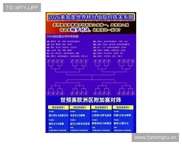 2026世界杯最新晋级筛选详解 2026世界杯最新晋级筛选详解
