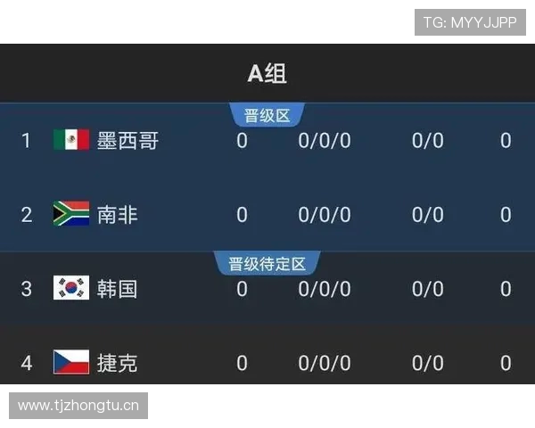 乌拉圭2026世界杯小组赛前景分析：出线形势与同组对手对比
