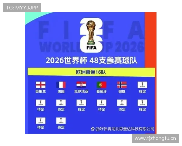 2026世界杯小组赛收官:晋级球队与出局球队汇总 2026世界杯小组赛收官:晋级球队与出局球队汇总